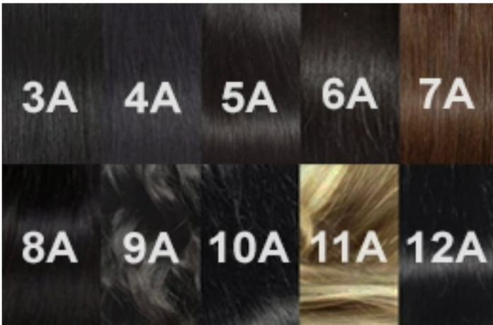 2025-04-07 - 21_13_07 - What Are Hair Grades and What Do They Mean_ - Hair Factory Pro Wholesale Supplier